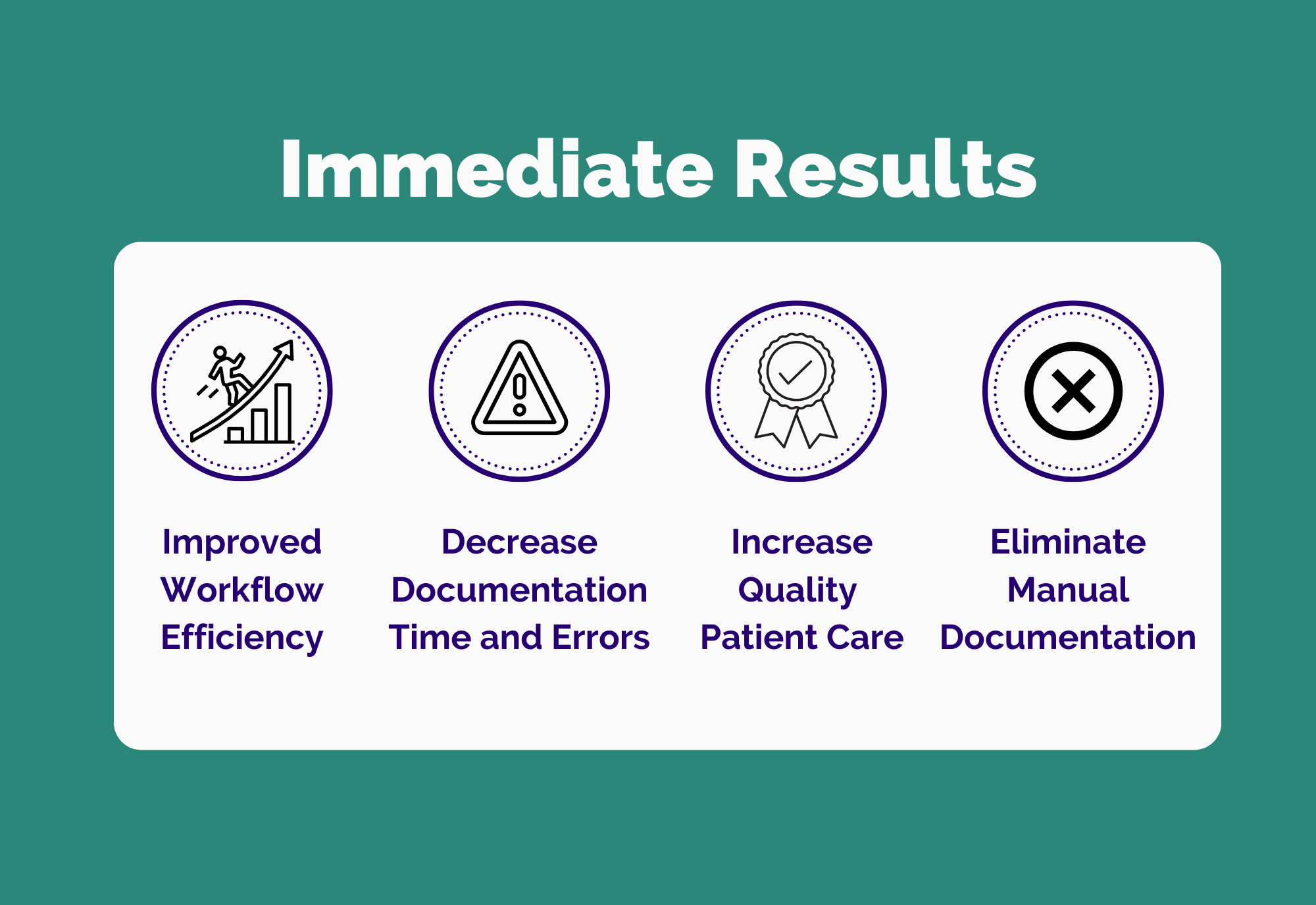 Wound Care Immediate Results image (2) smaller